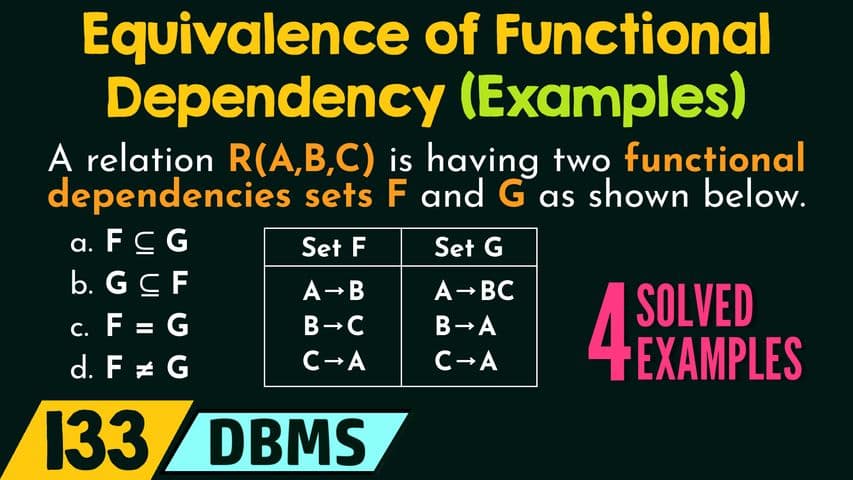 Equivalence of Functional Dependency (Solved Examples)