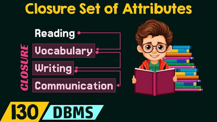 Closure Set of Attributes