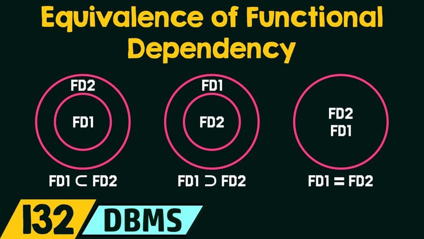 Equivalence of Functional Dependency