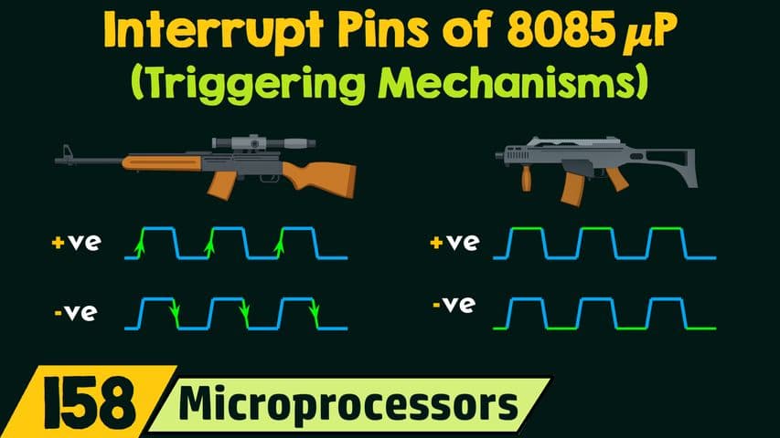 Interrupt Pins of 8085 Microprocessor (Triggering Mechanisms)
