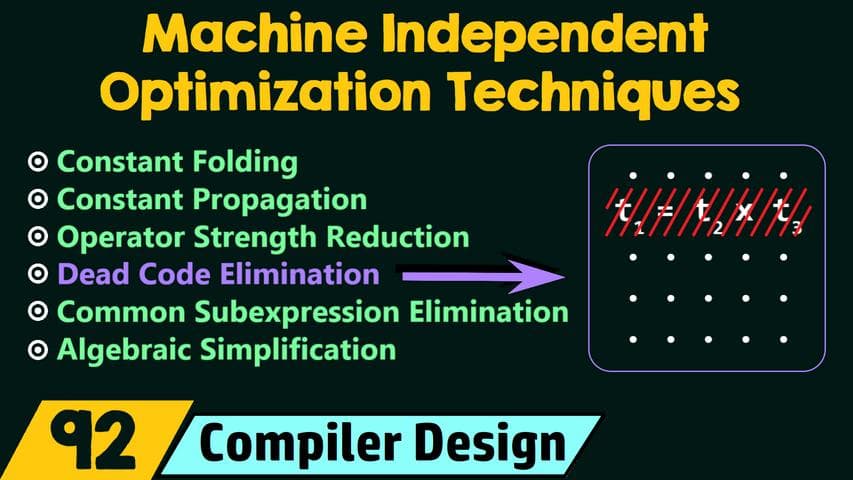 Machine Independent Optimization Techniques