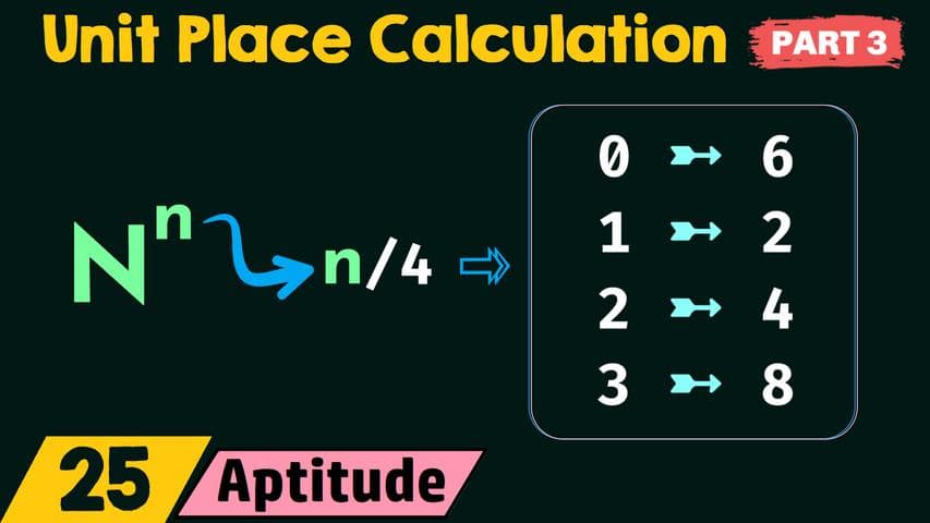 Unit Place Calculation (Part 3)