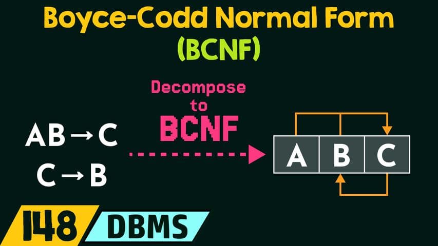 Boyce-Codd Normal Form (BCNF)
