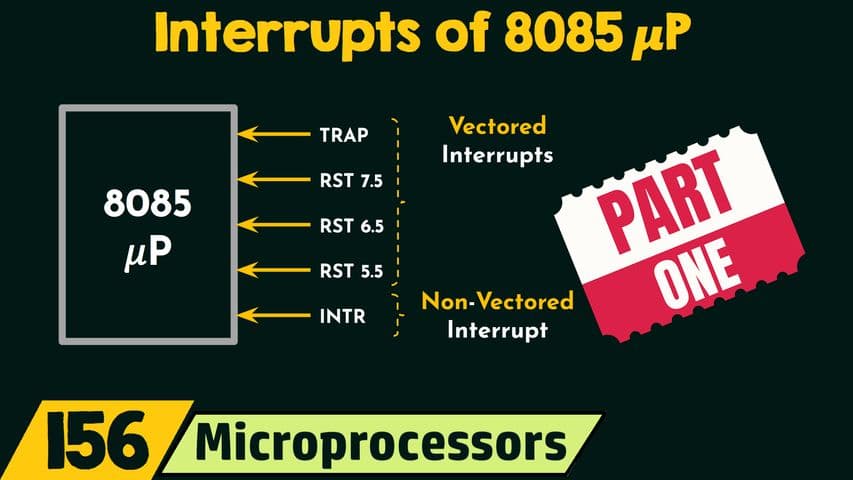 Interrupts of 8085 Microprocessor (Part 1)