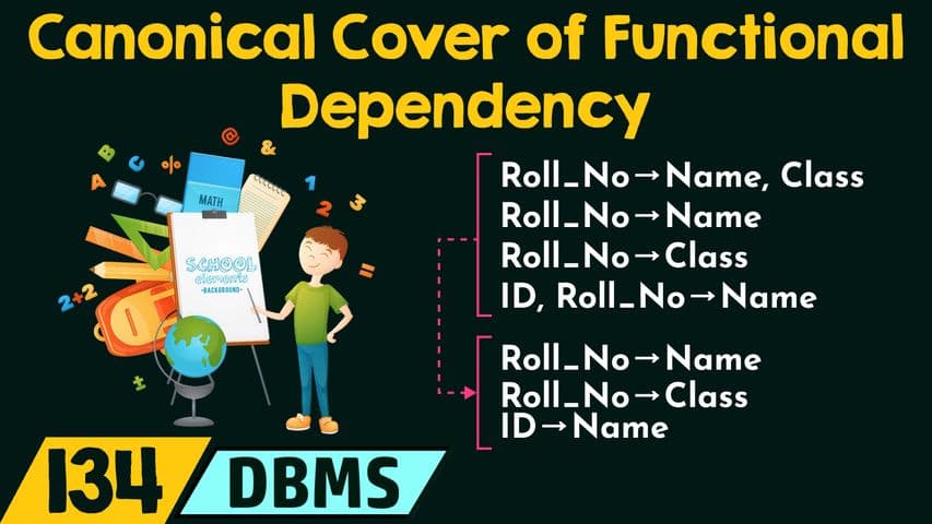 Canonical Cover of Functional Dependency