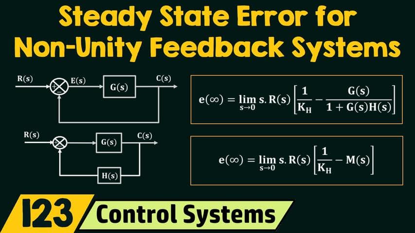 Steady State Error for Non-Unity Feedback Systems