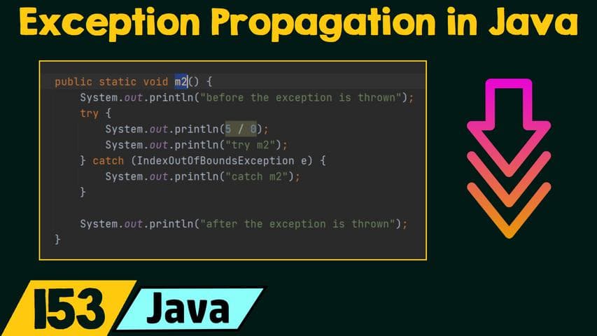 Exception Propagation in Java
