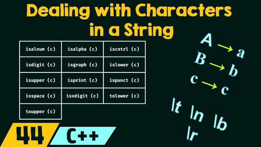 Dealing with Characters in a String