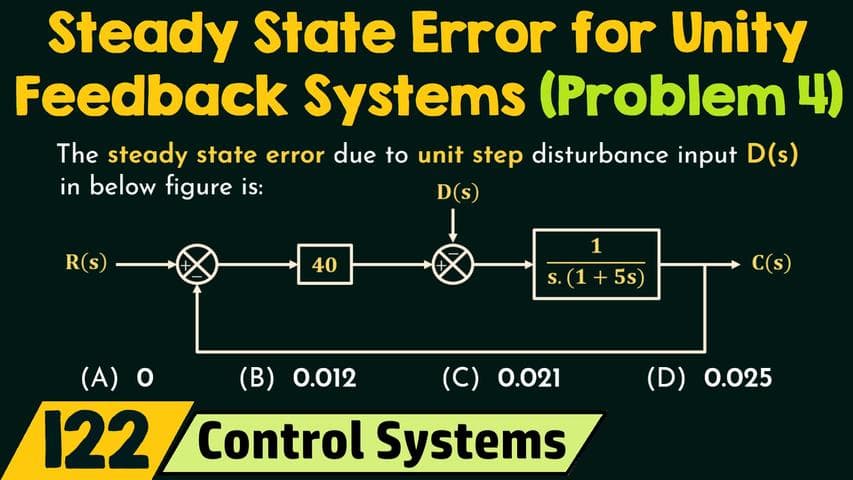 Steady State Error for Unity Feedback Systems (Solved Problem 4)