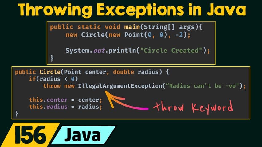 Throwing Exceptions in Java