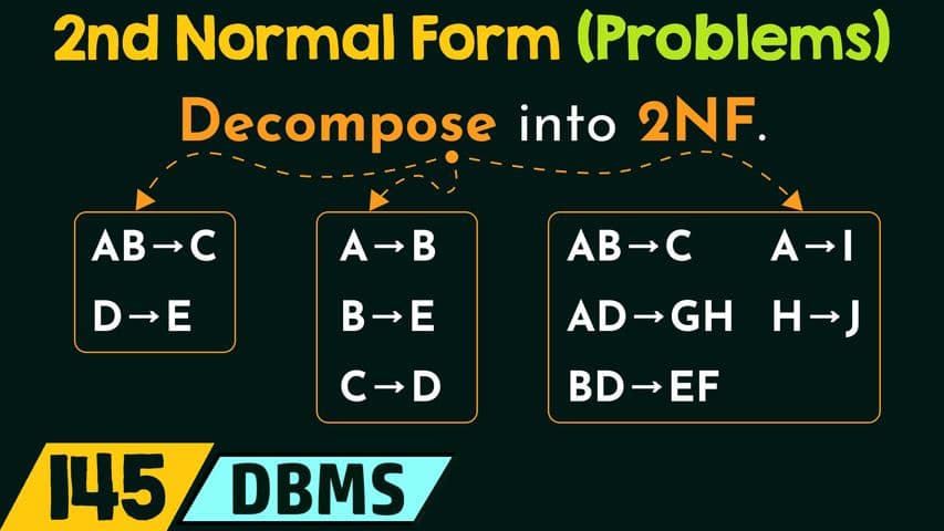 Second Normal Form (Solved Problems)