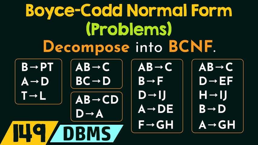 Boyce-Codd Normal Form (Solved Problems)