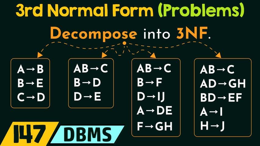 Third Normal Form (Solved Problems)