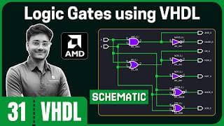 Logic Gates using VHDL