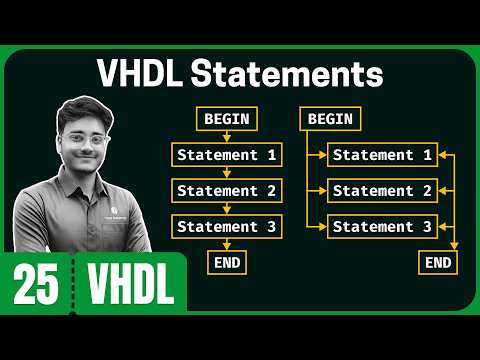 VHDL Statements