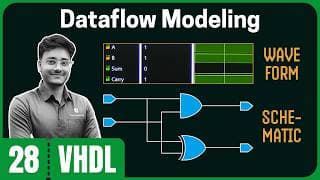 Dataflow Modeling in VHDL