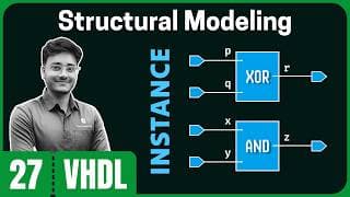 Structural Modeling in VHDL