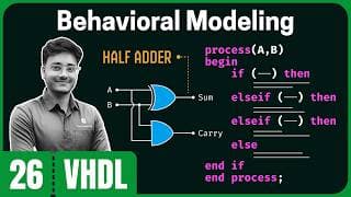 Behavioral Modeling in VHDL